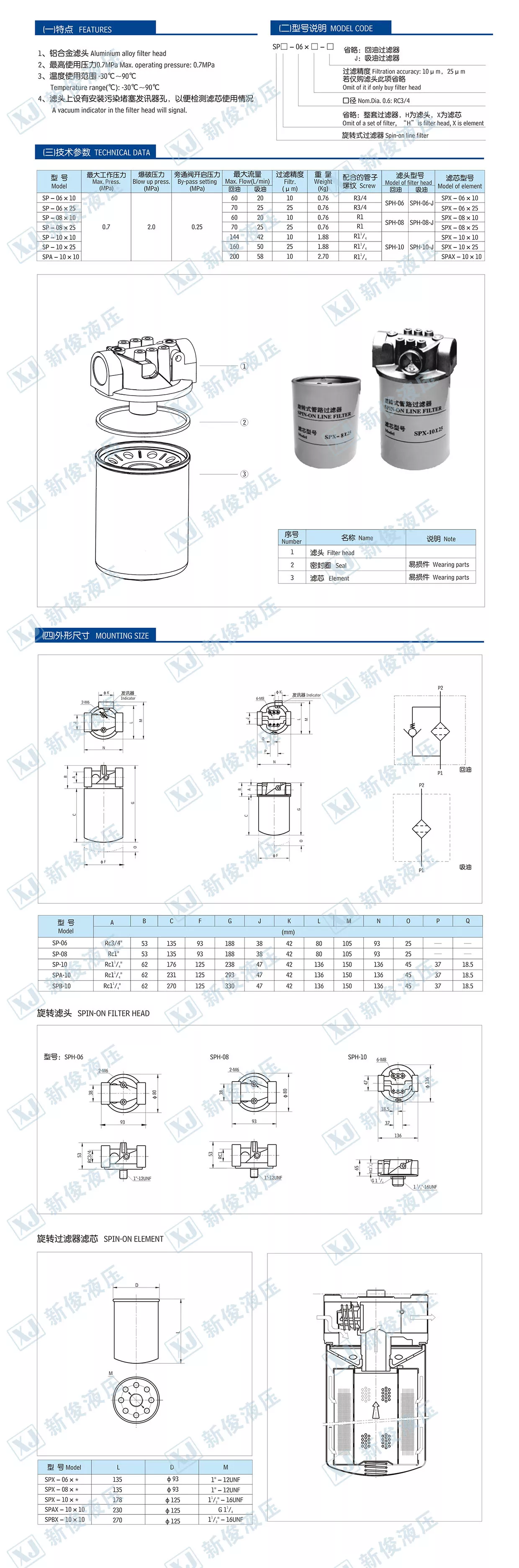 sp旋转式管路过滤器
